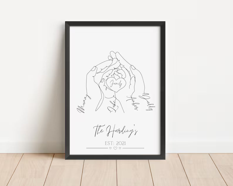 Custom Family Hands Line Art Print, Personalized Family Name Wall Art, Family Established Sign, Minimalist Home Decor, Gift for New Mummy