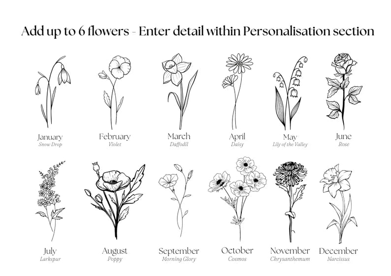 Personalised Birth Flower Names Poster, Family Birth Month Floral Art, Mum Nana Sister Gift for Her, Baby Shower Gift, Month of Birth Gift